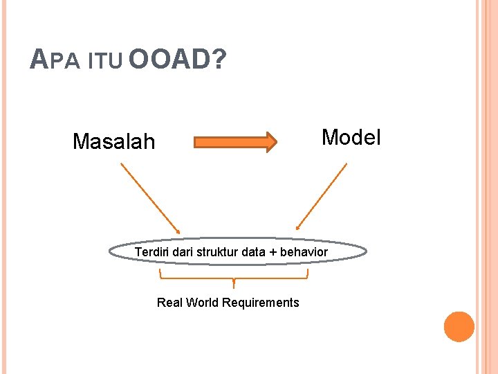 APA ITU OOAD? Model Masalah Terdiri dari struktur data + behavior Real World Requirements