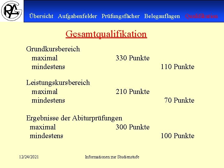 Übersicht Aufgabenfelder Prüfungsfächer Belegauflagen Qualifikation Gesamtqualifikation Grundkursbereich maximal mindestens 330 Punkte Leistungskursbereich maximal mindestens