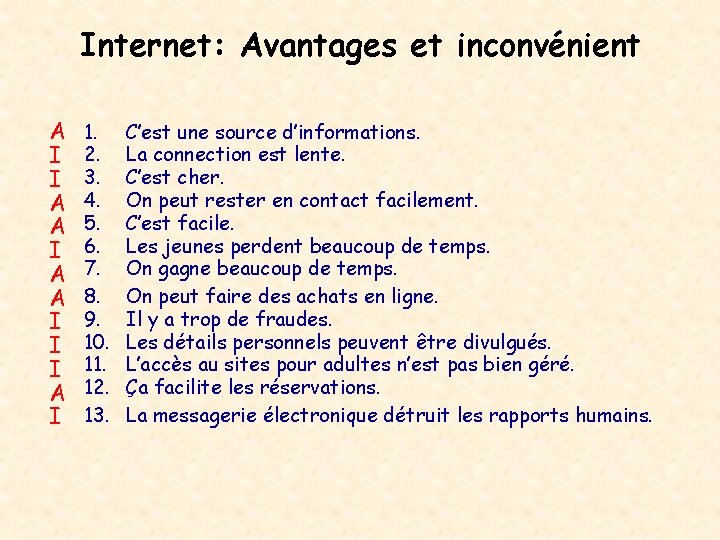 Internet: Avantages et inconvénient A I I A A I I I A I