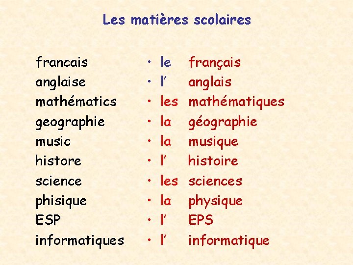Les matières scolaires francais anglaise mathématics geographie music histore science phisique ESP informatiques •