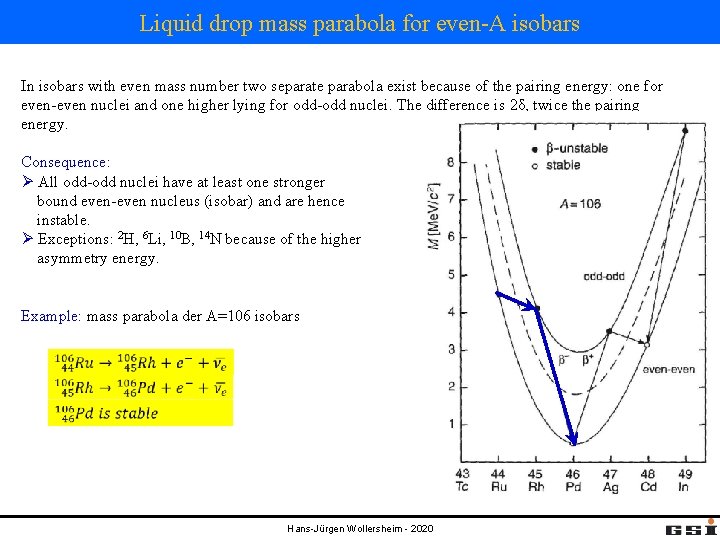 Liquid drop mass parabola for even-A isobars In isobars with even mass number two