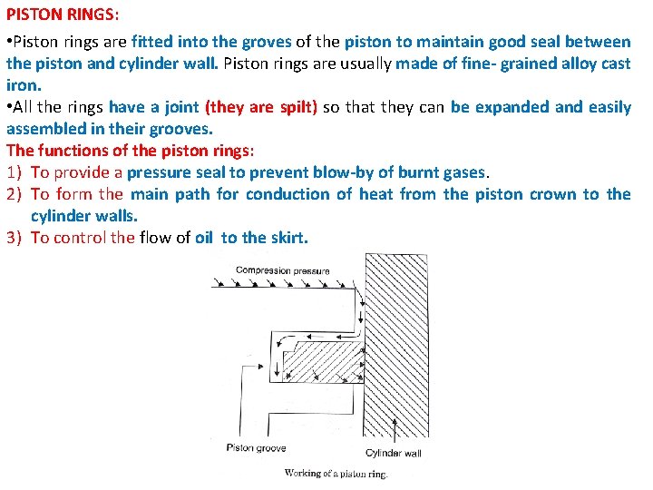 PISTON RINGS: • Piston rings are fitted into the groves of the piston to