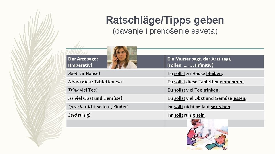 Ratschläge/Tipps geben (davanje i prenošenje saveta) Der Arzt sagt : (Imperativ) Die Mutter sagt,