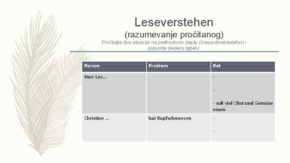 Leseverstehen (razumevanje pročitanog) Pročitajte dve situacije na prethodnom slajdu (Gesundheitstelefon) i popunite sledeću tabelu: