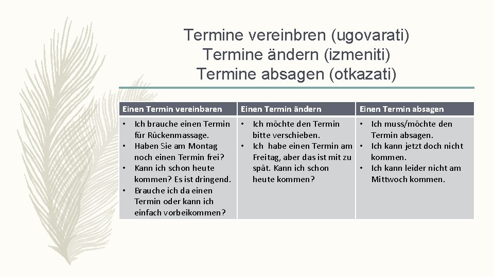 Termine vereinbren (ugovarati) Termine ändern (izmeniti) Termine absagen (otkazati) Einen Termin vereinbaren Einen Termin