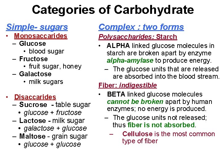 The Carbohydrates Sugar Starch and Fiber Module 1