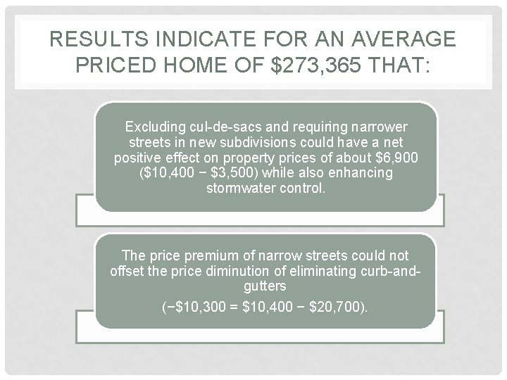 RESULTS INDICATE FOR AN AVERAGE PRICED HOME OF $273, 365 THAT: Excluding cul-de-sacs and