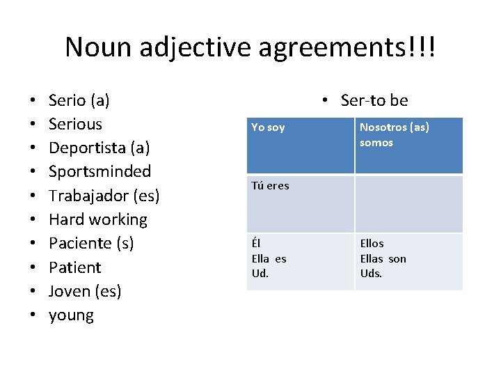 Noun adjective agreements!!! • • • Serio (a) Serious Deportista (a) Sportsminded Trabajador (es)