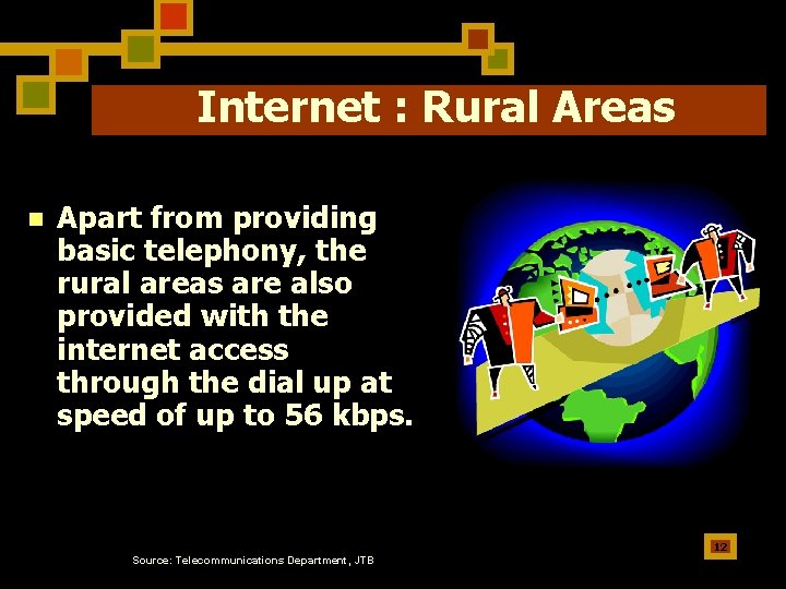 Internet : Rural Areas n Apart from providing basic telephony, the rural areas are