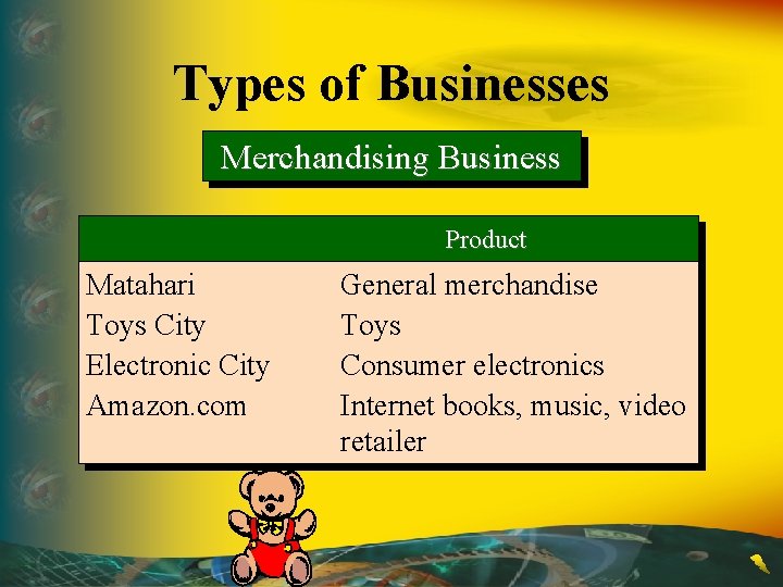 Types of Businesses Merchandising Business Product Matahari Toys City Electronic City Amazon. com General