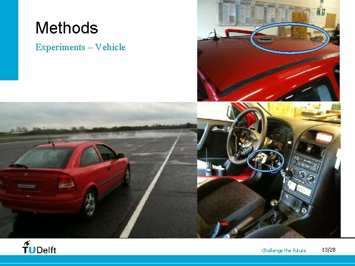 Methods Experiments – Vehicle Challenge the future 13/28 
