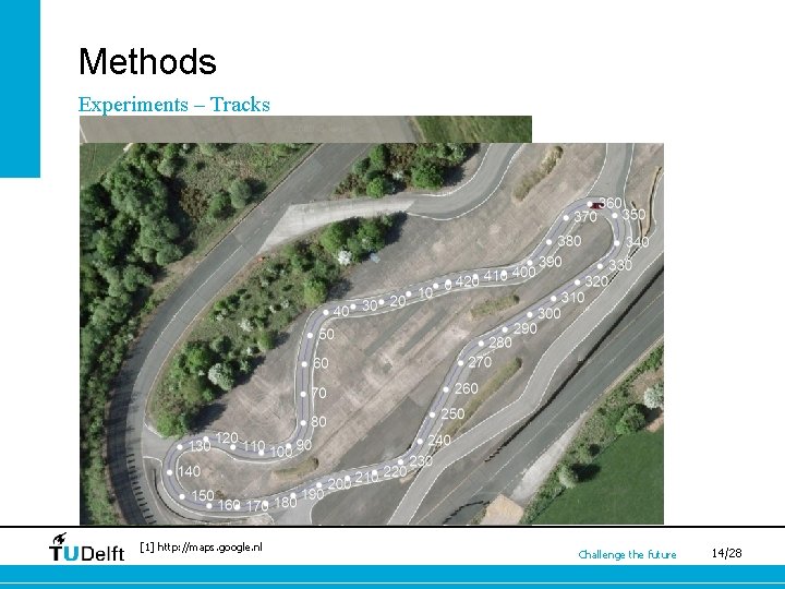 Methods Experiments – Tracks [1] http: //maps. google. nl Challenge the future 14/28 