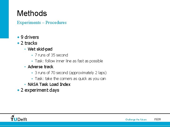 Methods Experiments – Procedures • 9 drivers • 2 tracks • Wet skid-pad •