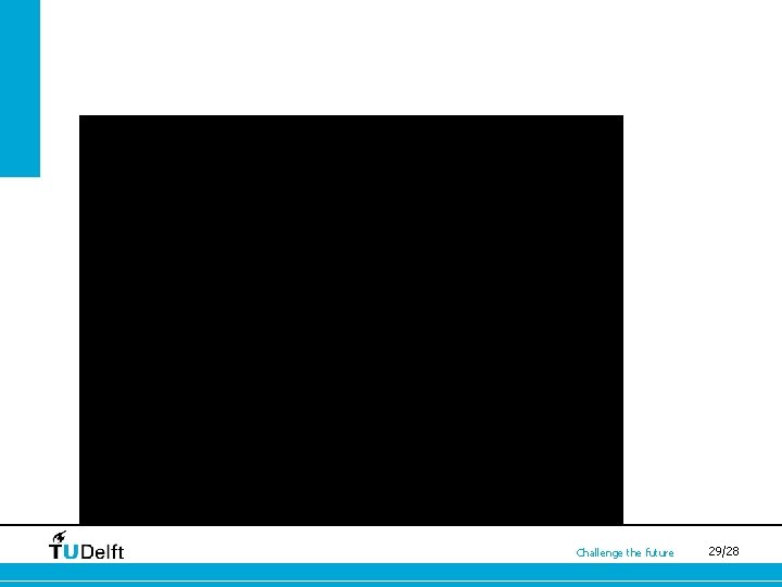 Challenge the future 29/28 