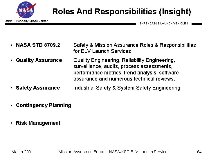 Roles And Responsibilities (Insight) John F. Kennedy Space Center EXPENDABLE LAUNCH VEHICLES • NASA