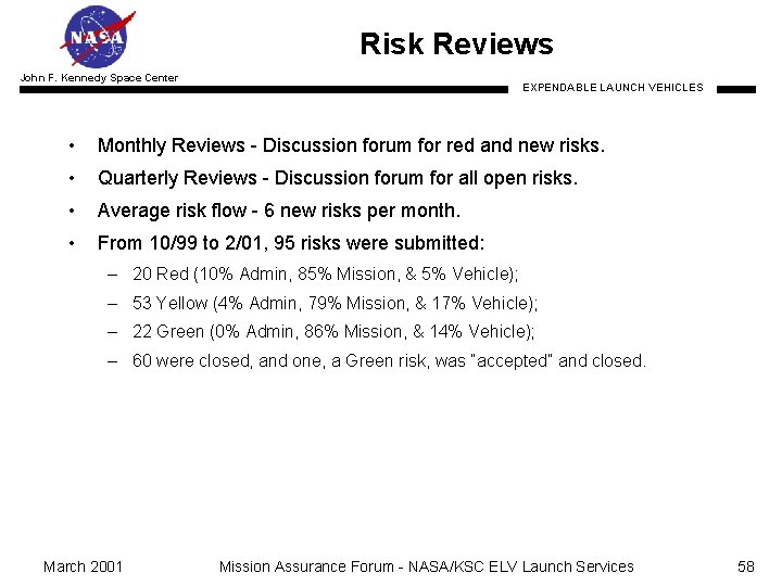 Risk Reviews John F. Kennedy Space Center EXPENDABLE LAUNCH VEHICLES • Monthly Reviews -
