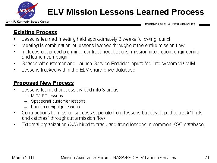 ELV Mission Lessons Learned Process John F. Kennedy Space Center EXPENDABLE LAUNCH VEHICLES Existing