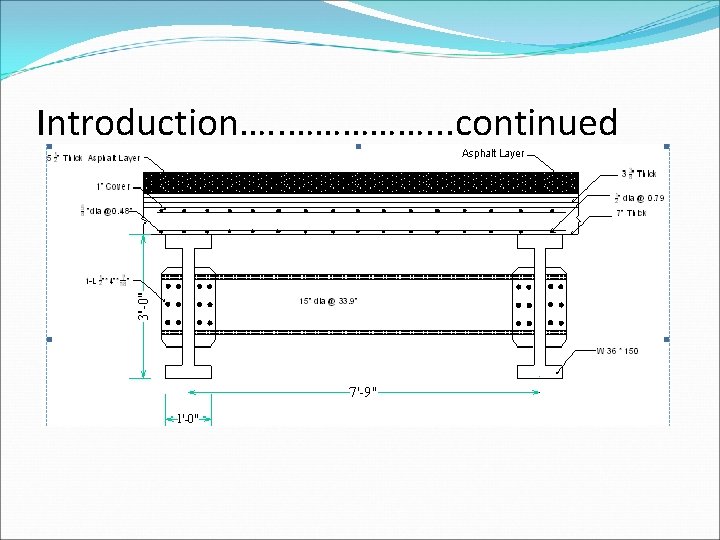 Introduction…. . ……………. . . continued 