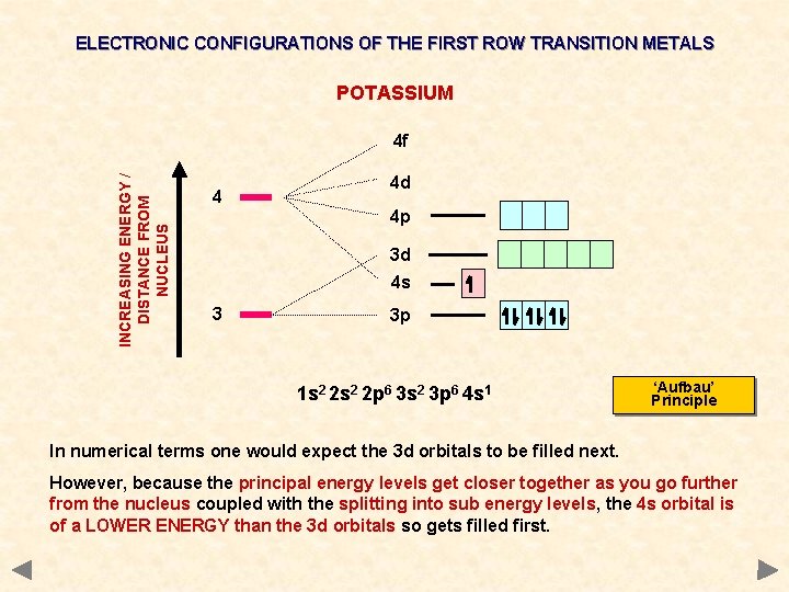 ELECTRONIC CONFIGURATIONS OF THE FIRST ROW TRANSITION METALS POTASSIUM INCREASING ENERGY / DISTANCE FROM