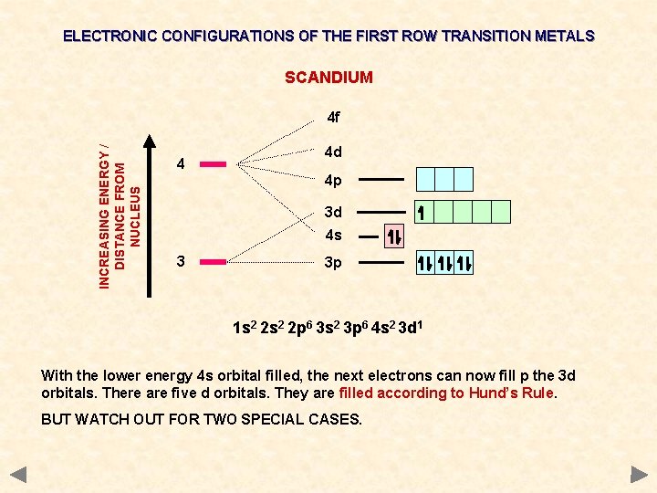 ELECTRONIC CONFIGURATIONS OF THE FIRST ROW TRANSITION METALS SCANDIUM INCREASING ENERGY / DISTANCE FROM