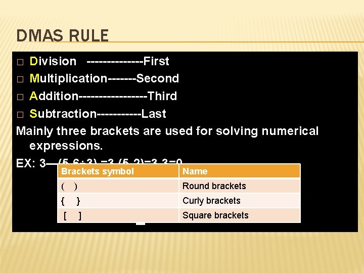 DMAS RULE Division -------First � Multiplication-------Second � Addition---------Third � Subtraction------Last Mainly three brackets are
