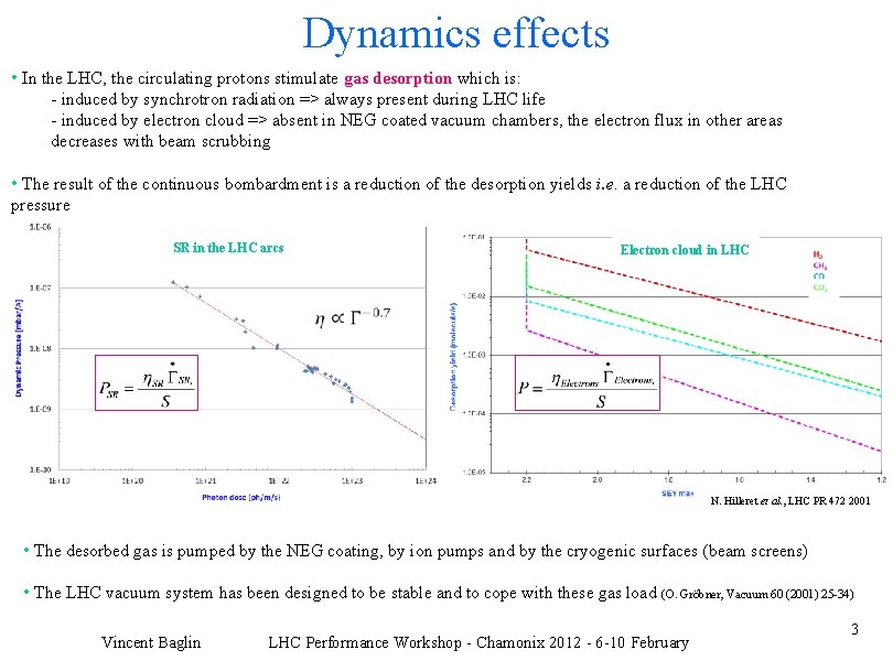 Dynamics effects • In the LHC, the circulating protons stimulate gas desorption which is: