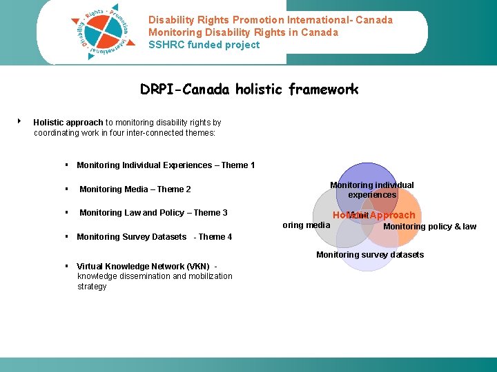Disability Rights Promotion International- Canada Monitoring Disability Rights in Canada SSHRC funded project DRPI-Canada