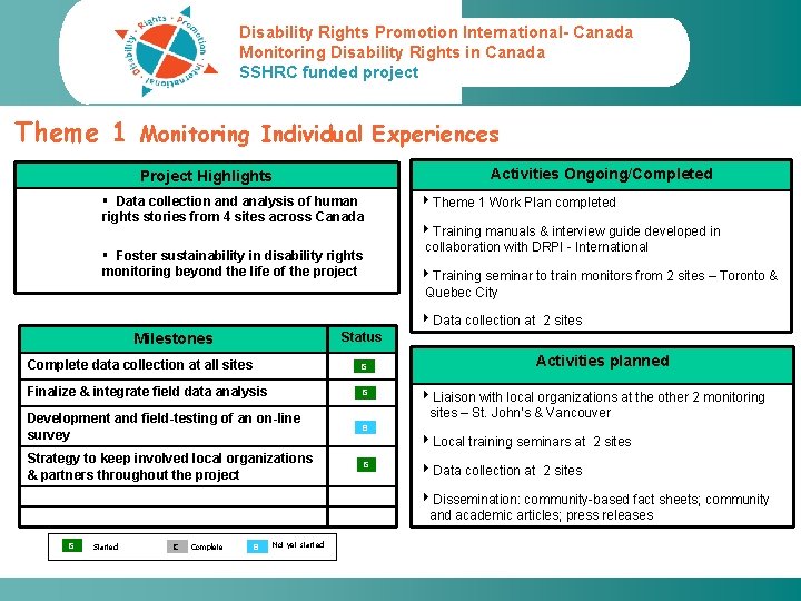 Disability Rights Promotion International- Canada Monitoring Disability Rights in Canada SSHRC funded project Theme
