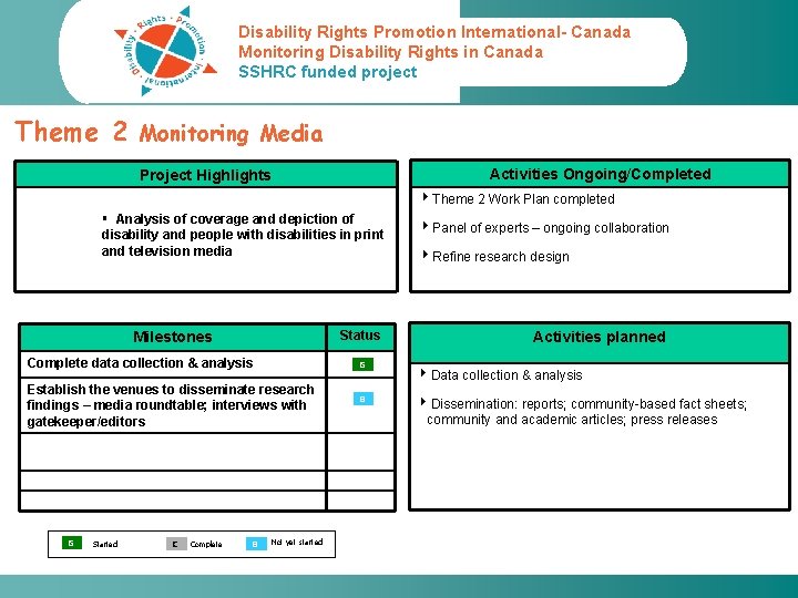 Disability Rights Promotion International- Canada Monitoring Disability Rights in Canada SSHRC funded project Theme