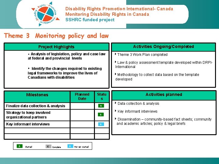Disability Rights Promotion International- Canada Monitoring Disability Rights in Canada SSHRC funded project Theme