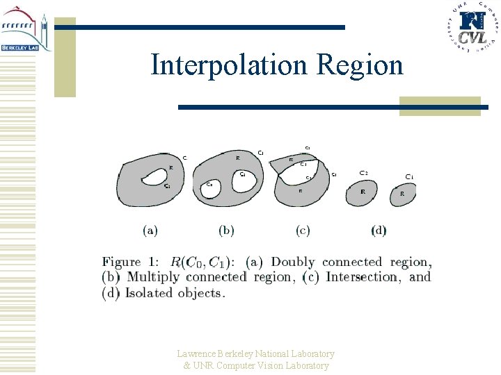Interpolation Region Lawrence Berkeley National Laboratory & UNR Computer Vision Laboratory 