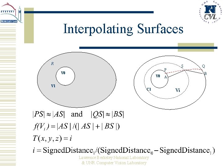 Interpolating Surfaces R V 0 V 1 S P V 0 C 1 Lawrence