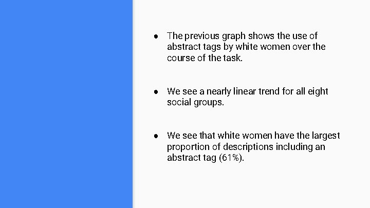 ● The previous graph shows the use of abstract tags by white women over
