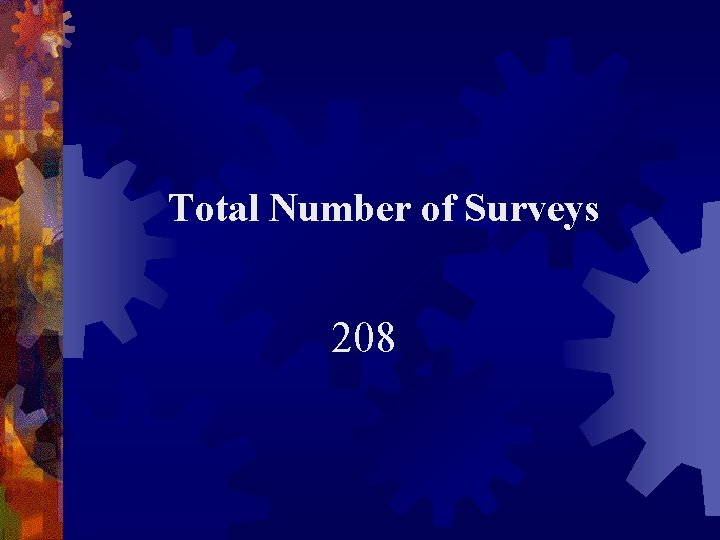 Total Number of Surveys 208 