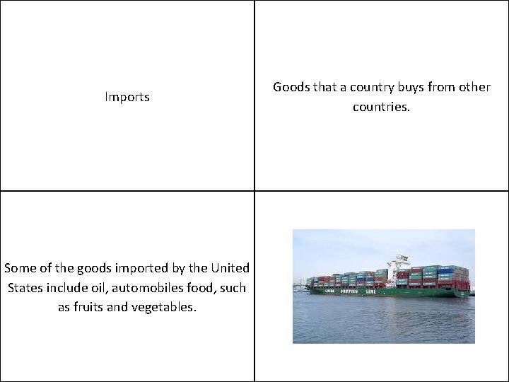 Imports Some of the goods imported by the United States include oil, automobiles food,