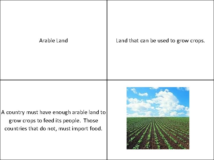 Arable Land A country must have enough arable land to grow crops to feed