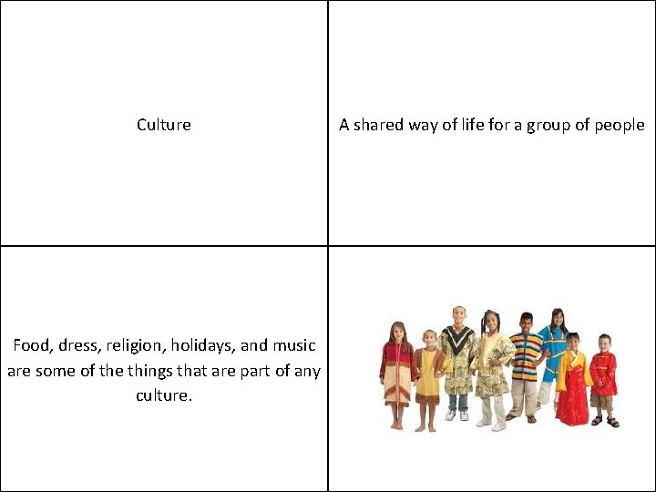 Culture Food, dress, religion, holidays, and music are some of the things that are