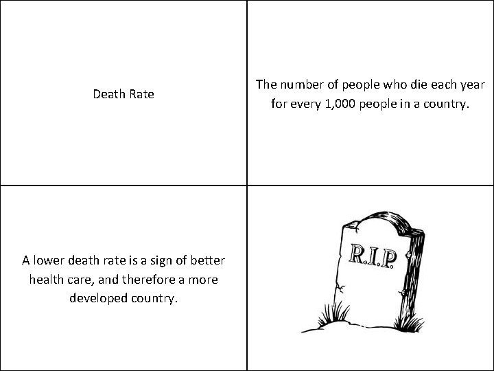 Death Rate A lower death rate is a sign of better health care, and