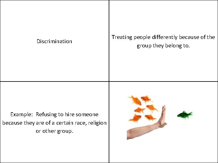 Discrimination Example: Refusing to hire someone because they are of a certain race, religion