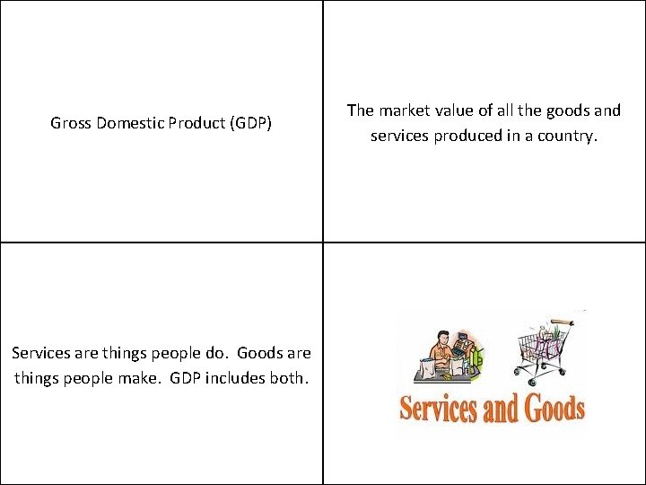 Gross Domestic Product (GDP) Services are things people do. Goods are things people make.