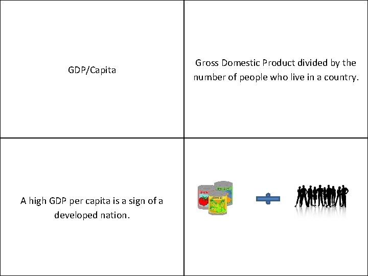 GDP/Capita A high GDP per capita is a sign of a developed nation. Gross