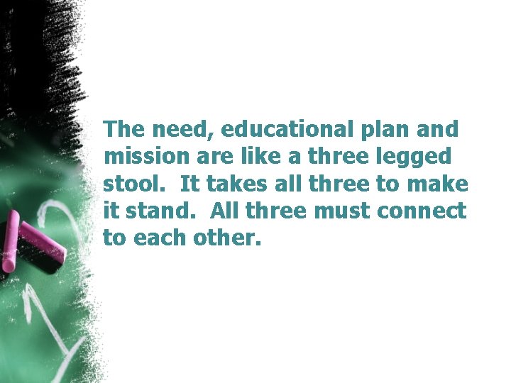 The need, educational plan and mission are like a three legged stool. It takes