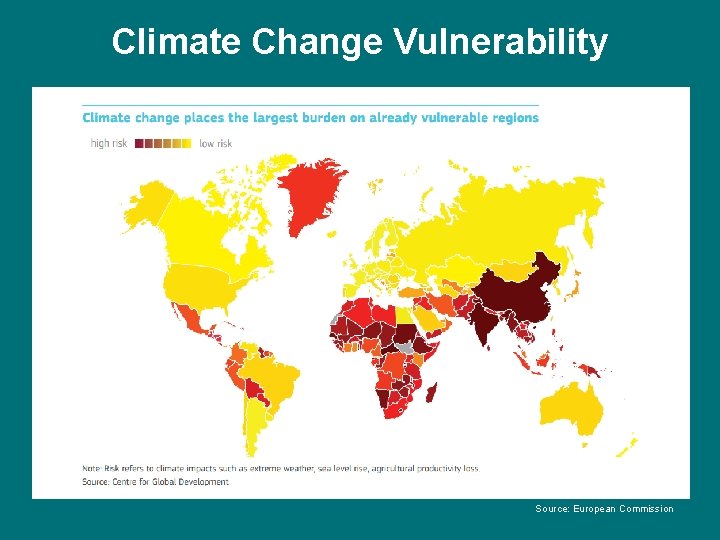 Climate Change Vulnerability Source: European Commission 