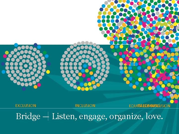 EXCLUSION INCLUSION BELONGING EQUITABLE INCLUSION Bridge — Listen, engage, organize, love. 