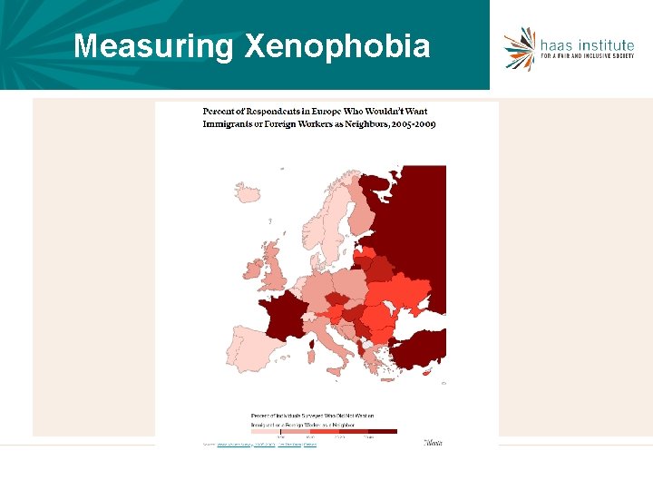 Measuring Xenophobia 
