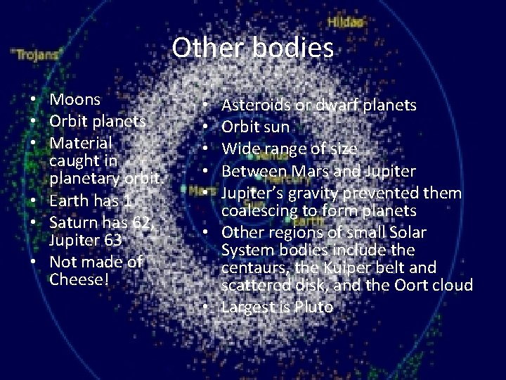 Other bodies • Moons • Orbit planets • Material caught in planetary orbit. •