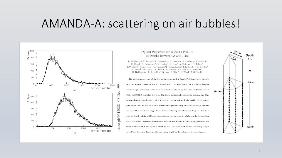 AMANDA-A: scattering on air bubbles! 2 