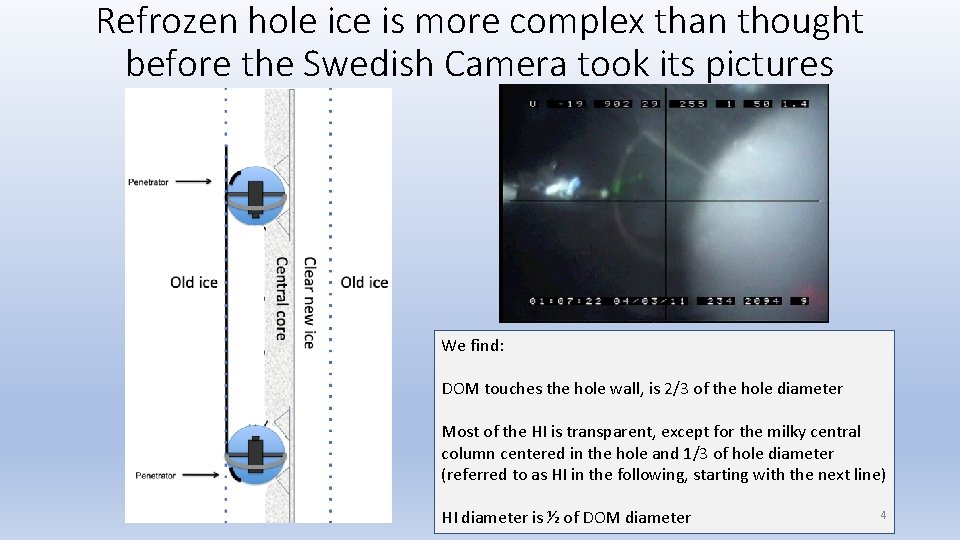 Refrozen hole ice is more complex than thought before the Swedish Camera took its