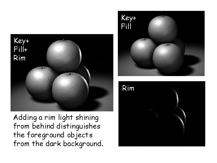 Key+ Fill+ Rim Adding a rim light shining from behind distinguishes the foreground objects