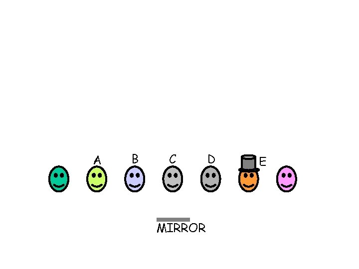 A B C MIRROR D E 
